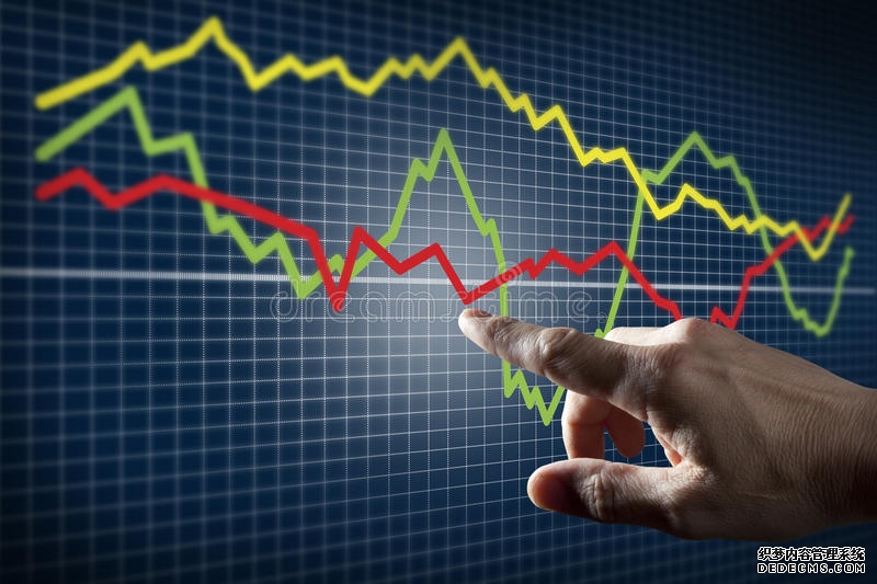 期货服务实体经济见实效