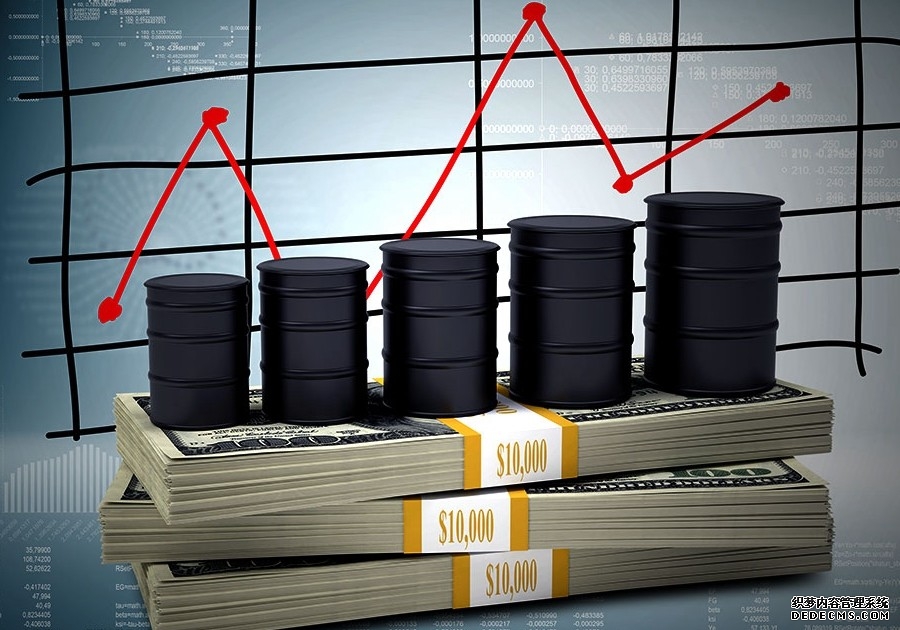 国际原油市场被爆“内幕交易”?特朗普发帖前15分钟惊现58亿美元大单