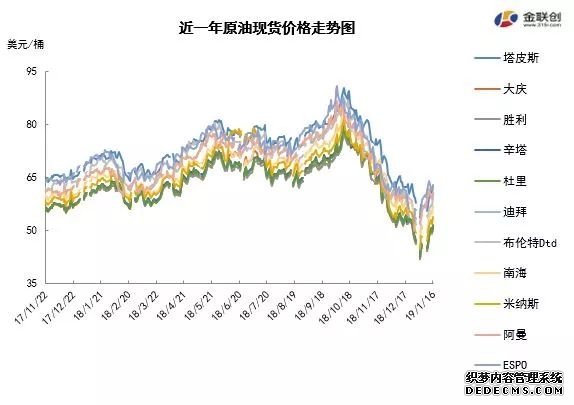2000万桶原油偷偷转移!伊朗瞒天过海美军封锁线竟成摆设?